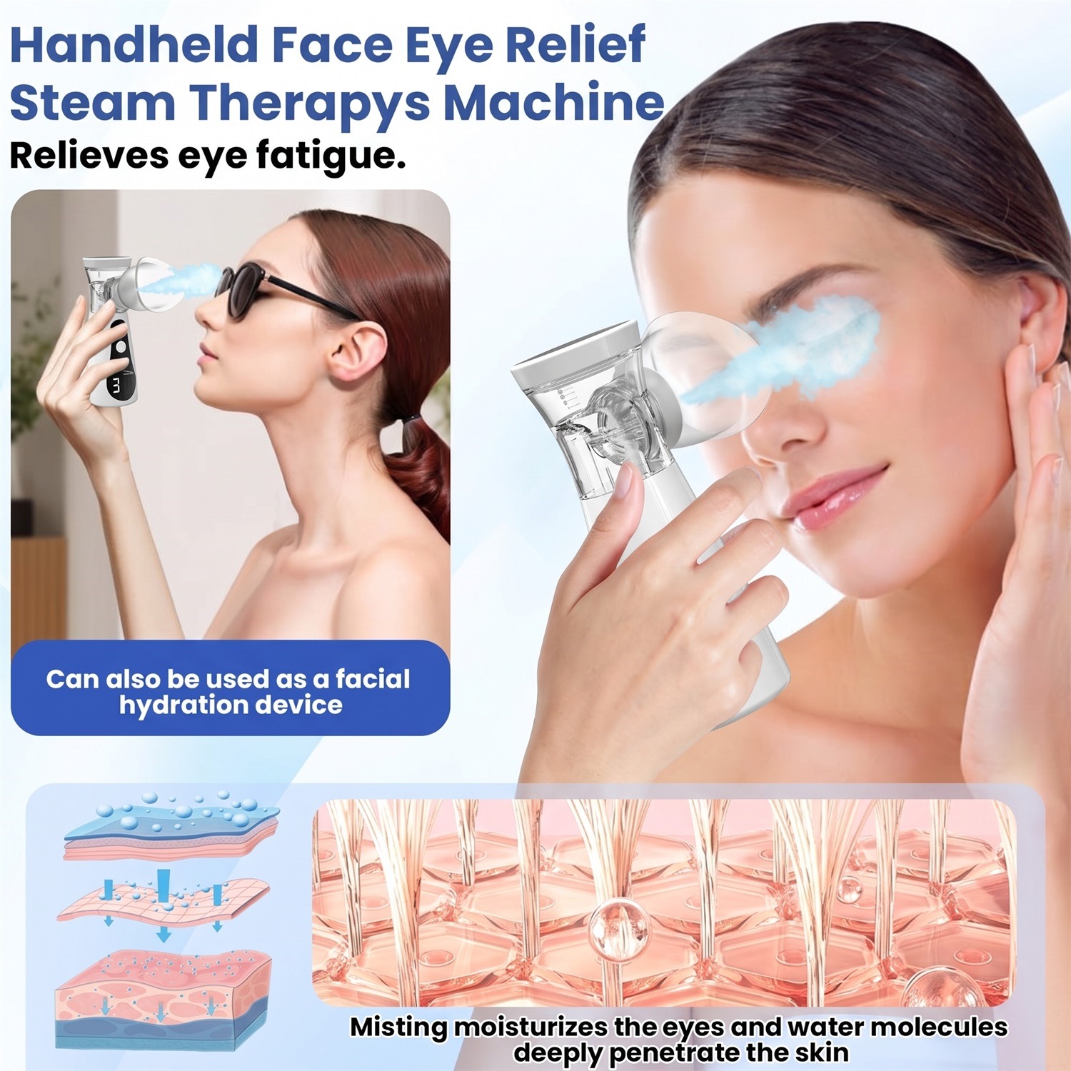 Face Steamer - Göz Nano Nemlendirici, Buharlaştırıcı, Göz Bakım