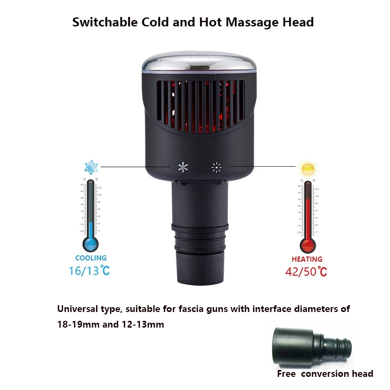 Yeni ısı-soğuk fasya tabancası - Massage Gun incelemesi ve fiyatı